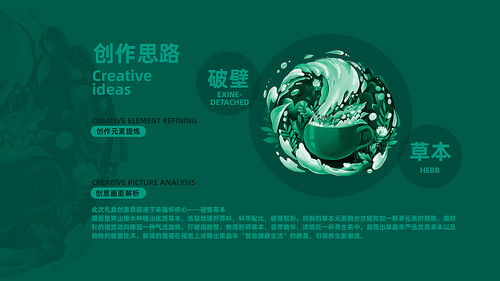 草晶华 以系统化形象设计，重塑品牌价值与市场认知